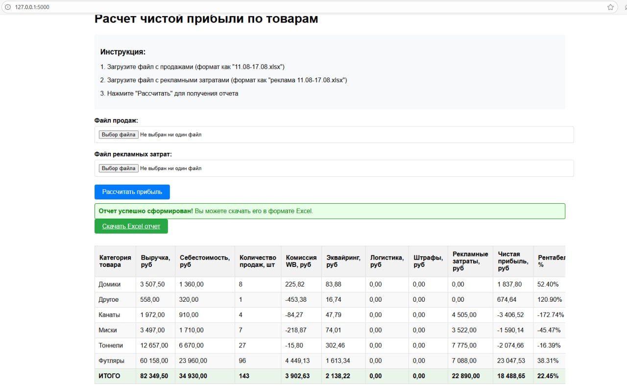 10. Расчёт прибыли в Wildberries